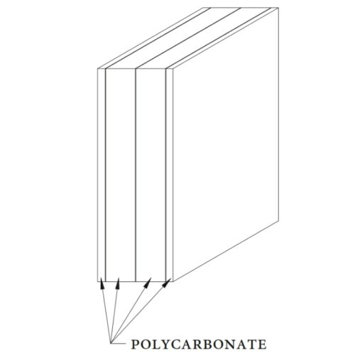 LEXGARD Laminated Polycarbonate Archives